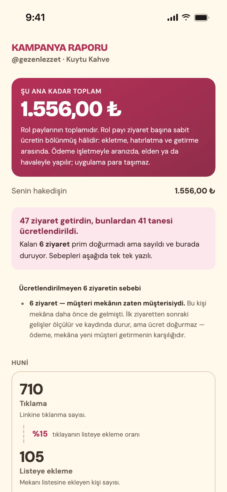 İçerik üreticisinin raporu telefonda: tıklamalar, doğrulanmış ziyaretler ve hakediş